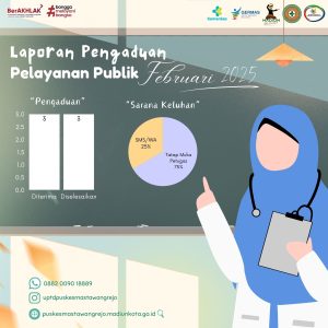 Rekap Keluhan feb 25