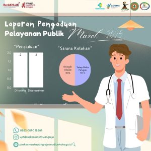 Rekap Keluhan maret 25