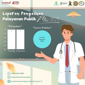 Rekap Keluhan Mei 25