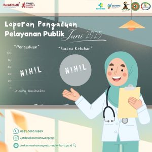 Rekap Keluhan Juni 25