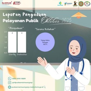 Rekap Keluhann Okt 25