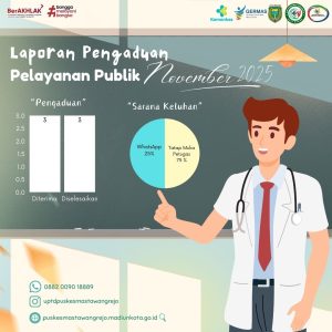 Rekap Keluhan nov 25