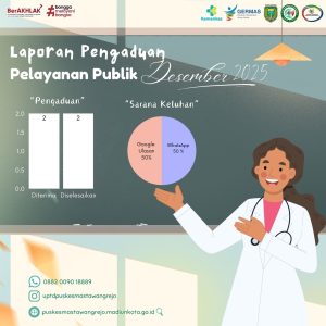 Rekap Keluhan Desember 2025